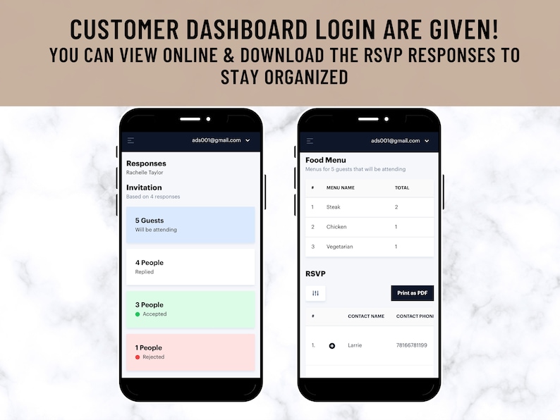May include: A screenshot of a mobile phone displaying a customer dashboard for an event. The dashboard shows the number of guests attending, the number of people who have replied to the invitation, and the number of people who have accepted or rejected the invitation. The dashboard also includes a food menu and a list of RSVPs.