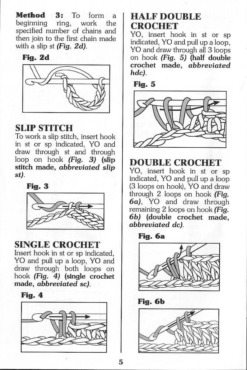 Pineapple Doilies 1999 image 6