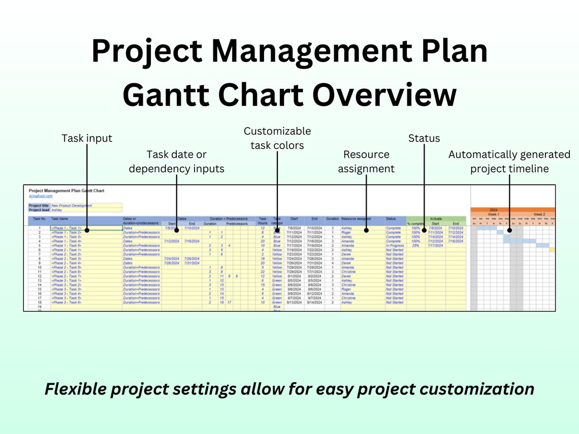 Project Management Project Planner Gantt Chart Excel Spreadsheet ...