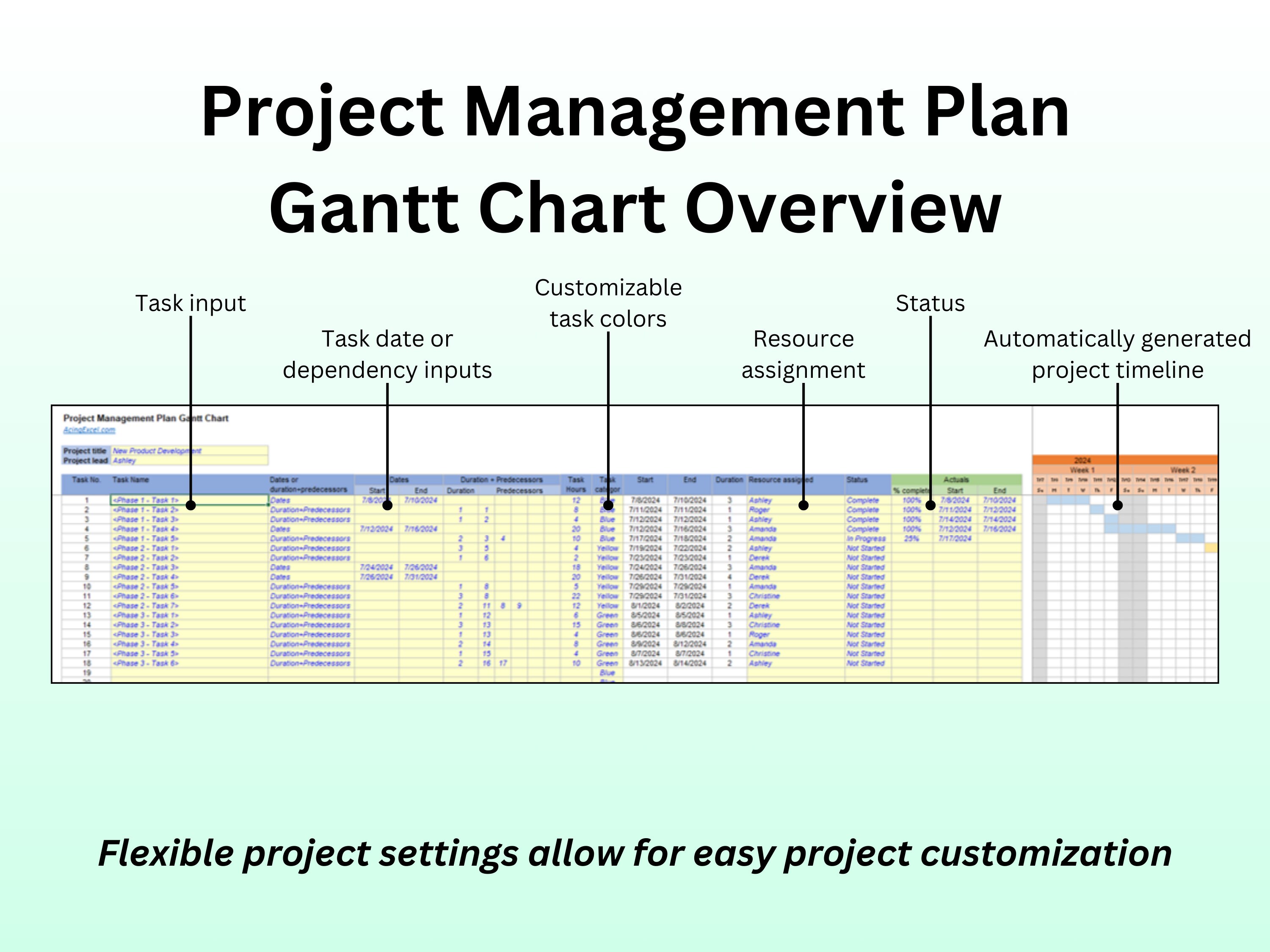 Project Management Project Planner Gantt Chart Excel Spreadsheet ...