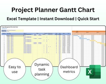 Project Management Project Planner Gantt Chart Excel Spreadsheet Template Automated Project Timeline Resource Task Management