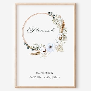 Geburtsposter Boho | Geburtsdaten personalisiert | Kinderzimmer | Eukalyptus | Mädchen | Junge