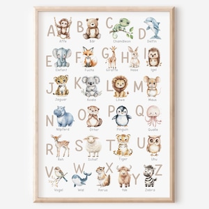 Kinderbild "ABC" Poster mit Tieren | Alphabet | Buchstaben Bild | Lernposter Dekoration Kinderzimmer