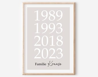 May include: A light gray printable poster with white numbers 1989, 1993, 2018, and 2023. The text "Familie Krause" is in black at the bottom of the poster.