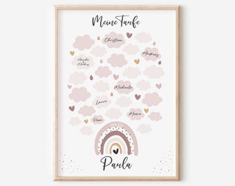 May include: A pink and white printable poster with a rainbow and clouds. The poster says "Meine Taufe" and has the name "Paula" at the bottom. The clouds have names written on them, including "Christian", "Michaela", and "Laura".