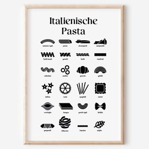 Italian pasta | Home | Poster wall decoration | Download | Kitchen | black-and-white