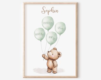 May include: A green and brown watercolor illustration of a teddy bear holding four green balloons. The balloons are decorated with the text "Sophia", "22.04.2025", "52 cm", and "3640 g".