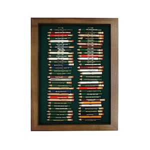 Golf Pencil Display Case | Holds 64 Round or Hexagonal Golf Pencils | Five Color Options | Made in The USA