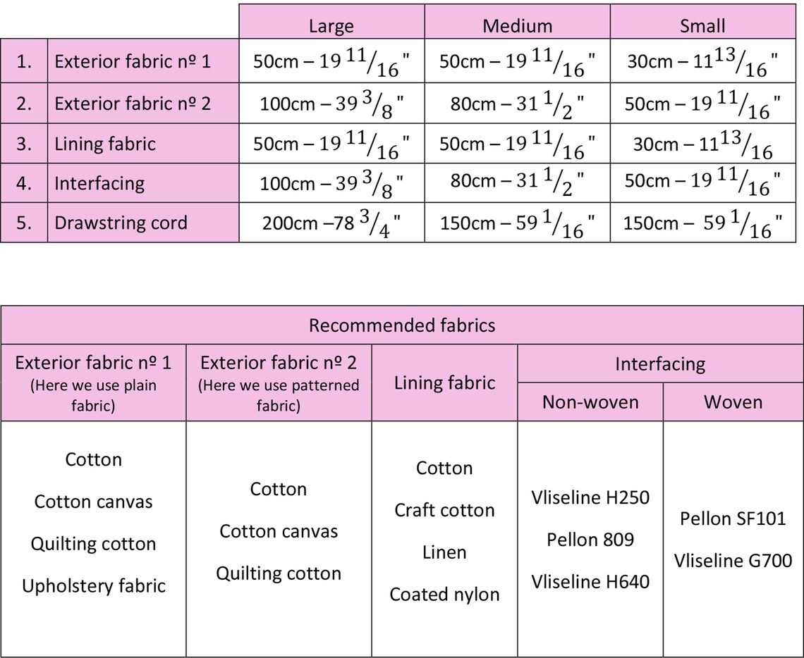 Knitting Needle Bag Pattern 3 Sizes Pdf Tutorial Sweing Etsy