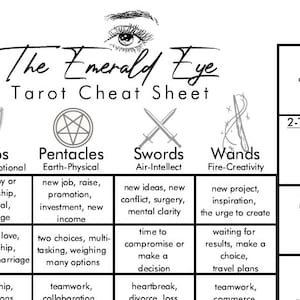 Cheat Sheet dei Tarocchi / Come leggere le carte dei Tarocchi / Impara i Tarocchi / Strumento dei Tarocchi