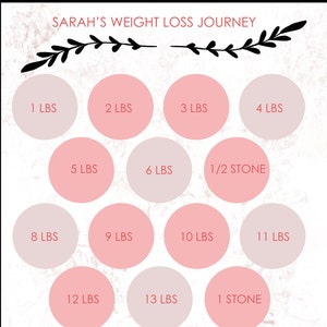 Sarah&#39;s Weight Loss Journey