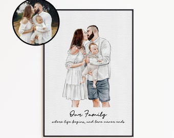 Custom Watercolor Family Portrait, Unique Family Anniversary Gift, Personalized Hand Painted Portrait, Watercolor Memorial Sketch