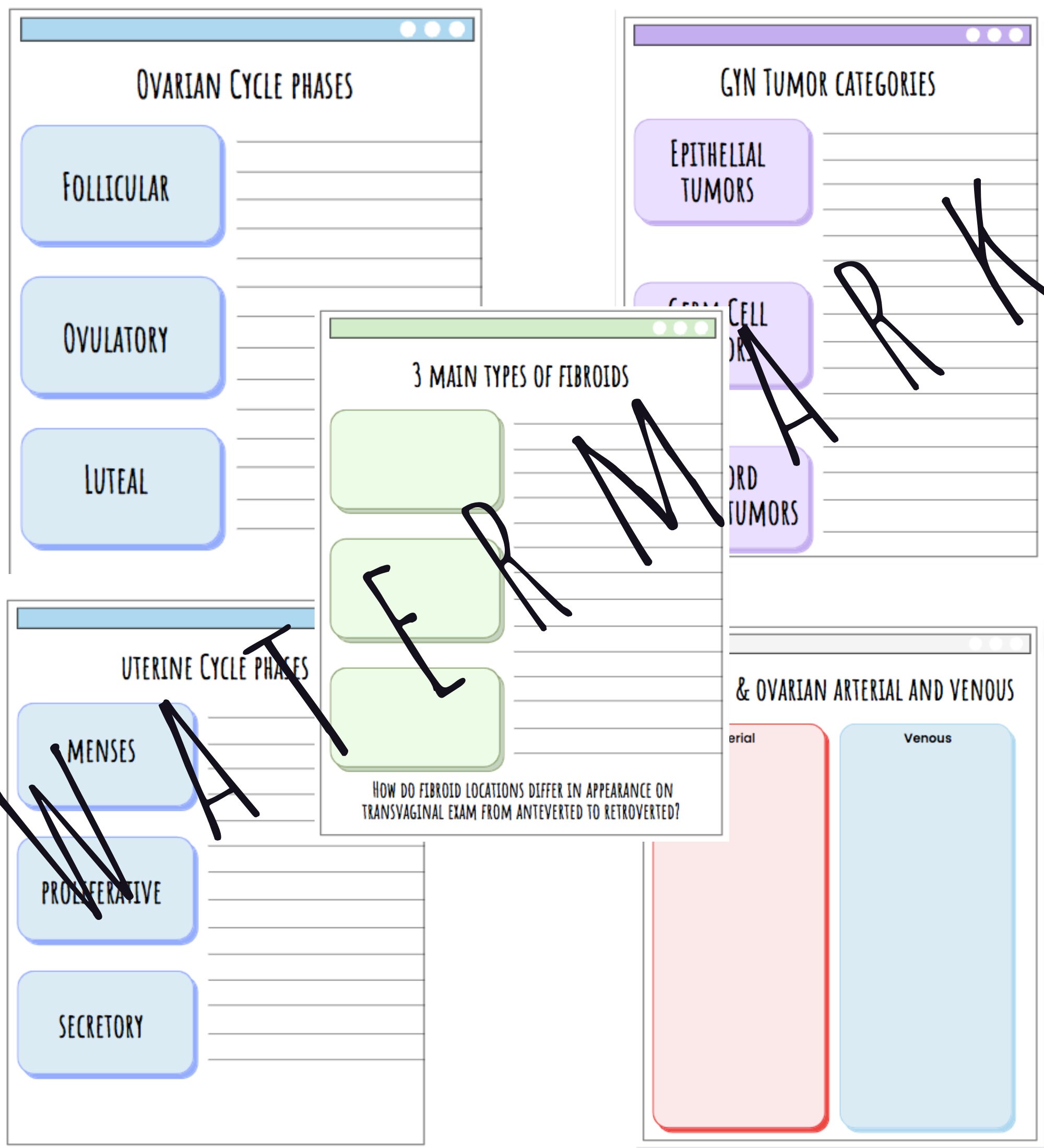 OBGYN Note-taking Templates - Etsy