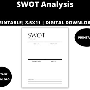 SWOT 分析: SWOT チャート、強み、弱み、機会、脅威