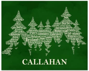 Callahan Word Art Print – Pine Forest, Book Merch, Fine Art Poster (8x10″)