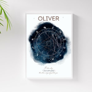 Impression d'astrologie de thème de naissance personnalisé, Tenture murale personnalisée du zodiaque - Encadrée ou non encadrée