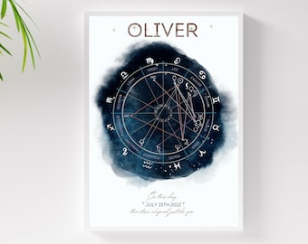 Custom Birth Chart Astrology Print, Personalized Zodiac Wall Hanging - Framed or Unframed