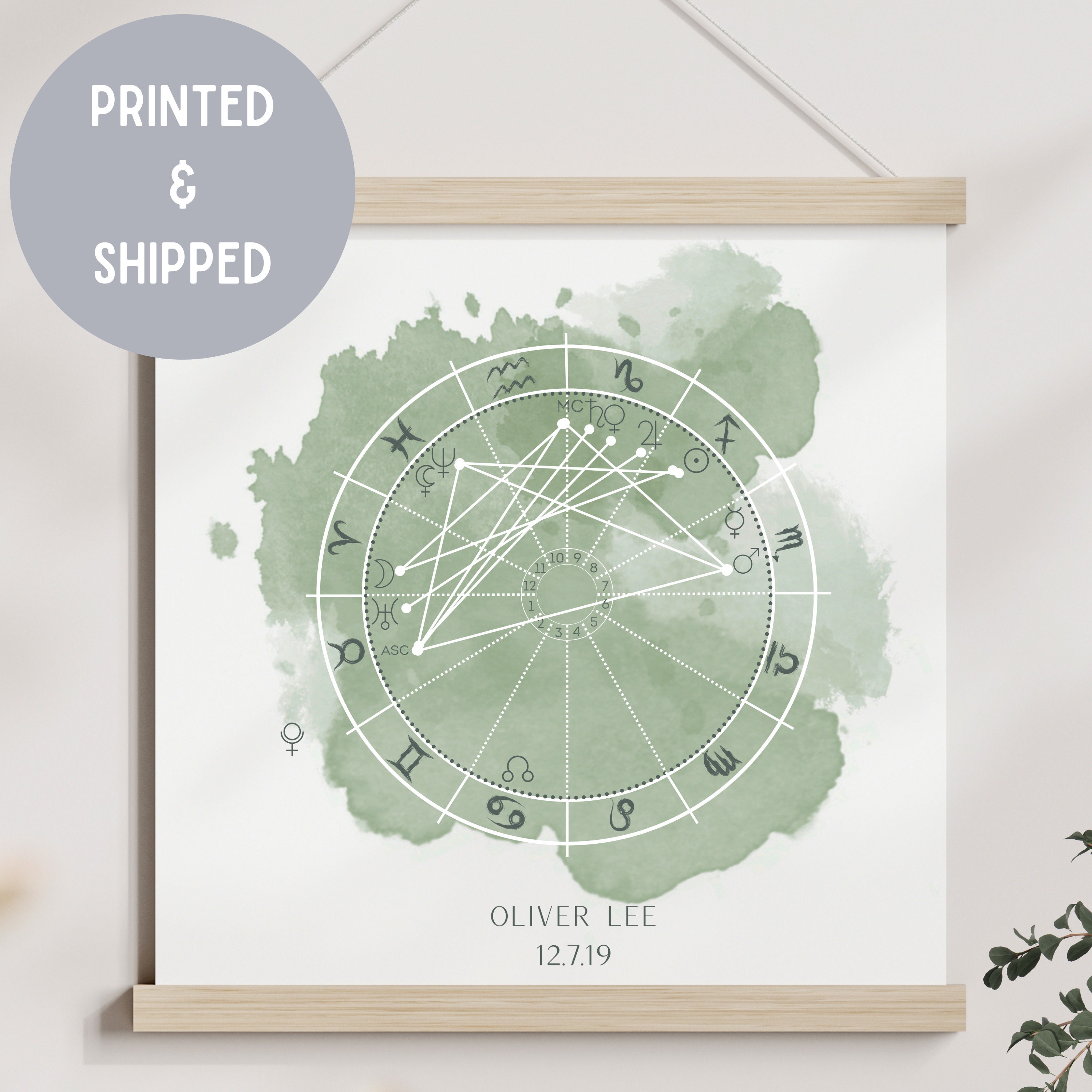 Custom Birthchart Print Custom Birth Chart Poster - Personalized Zodiac Frame, New Mom & Parent ...
