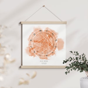 Póster de carta natal personalizado - Marco del zodiaco personalizado, regalo para madres primerizas y padres, impresión astrológica para el primer día de la madre con marco colgante