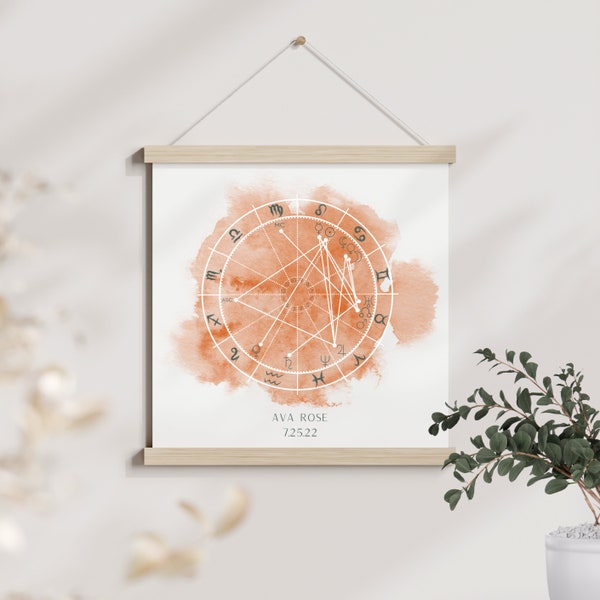 Bohemian Birth Chart - Etsy