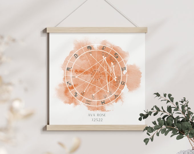 Custom Birth Chart Poster: Personalized Astrology Print with Hanging Frame