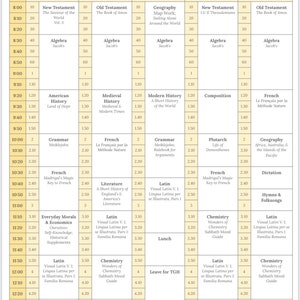 Pode incluir: Horário escolar de um aluno da Form 4 para o ano letivo de 2023-2024. Apresenta o horário da manhã com disciplinas como Álgebra, Francês e Latim, com horários e salas. Impresso em papel branco.