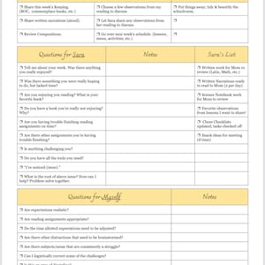 Charlotte Mason Weekly Meeting editable document