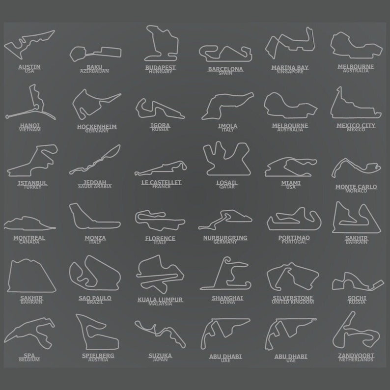 F1 Tracks Wall Art / Race Track Wall Art Etsy Australia