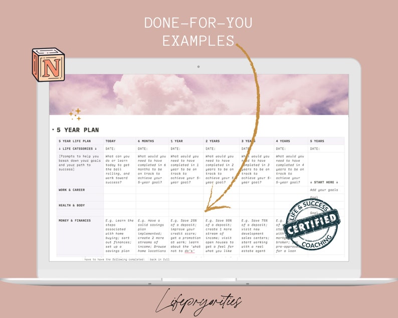 Notion Template Digital 5 Year Plan Editable Personalized Etsy