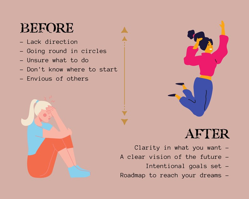 May include: Illustration of two women, one sitting with a worried expression and the other jumping with joy. Text on the left reads "BEFORE" with a list of negative feelings and text on the right reads "AFTER" with a list of positive feelings.