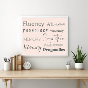May include: A framed print with a light pink background and various words in dark gray, including "Fluency," "Phonology," and "Literacy." The print is displayed on a wooden desk with books, a clock, and a potted plant.