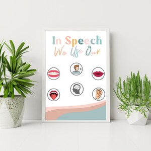 Speech Mechanism Poster Printable Poster for Speech Therapy - Etsy