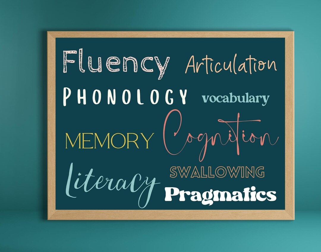 SLP Poster for Speech Therapy Scope of Practice, Digital Download for ...