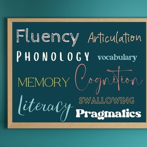 May include: A framed chalkboard with the words "Fluency," "Articulation," "Phonology," "Vocabulary," "Memory," "Cognition," "Literacy," "Swallowing," and "Pragmatics" written in various fonts and colors. The background is a dark teal color.
