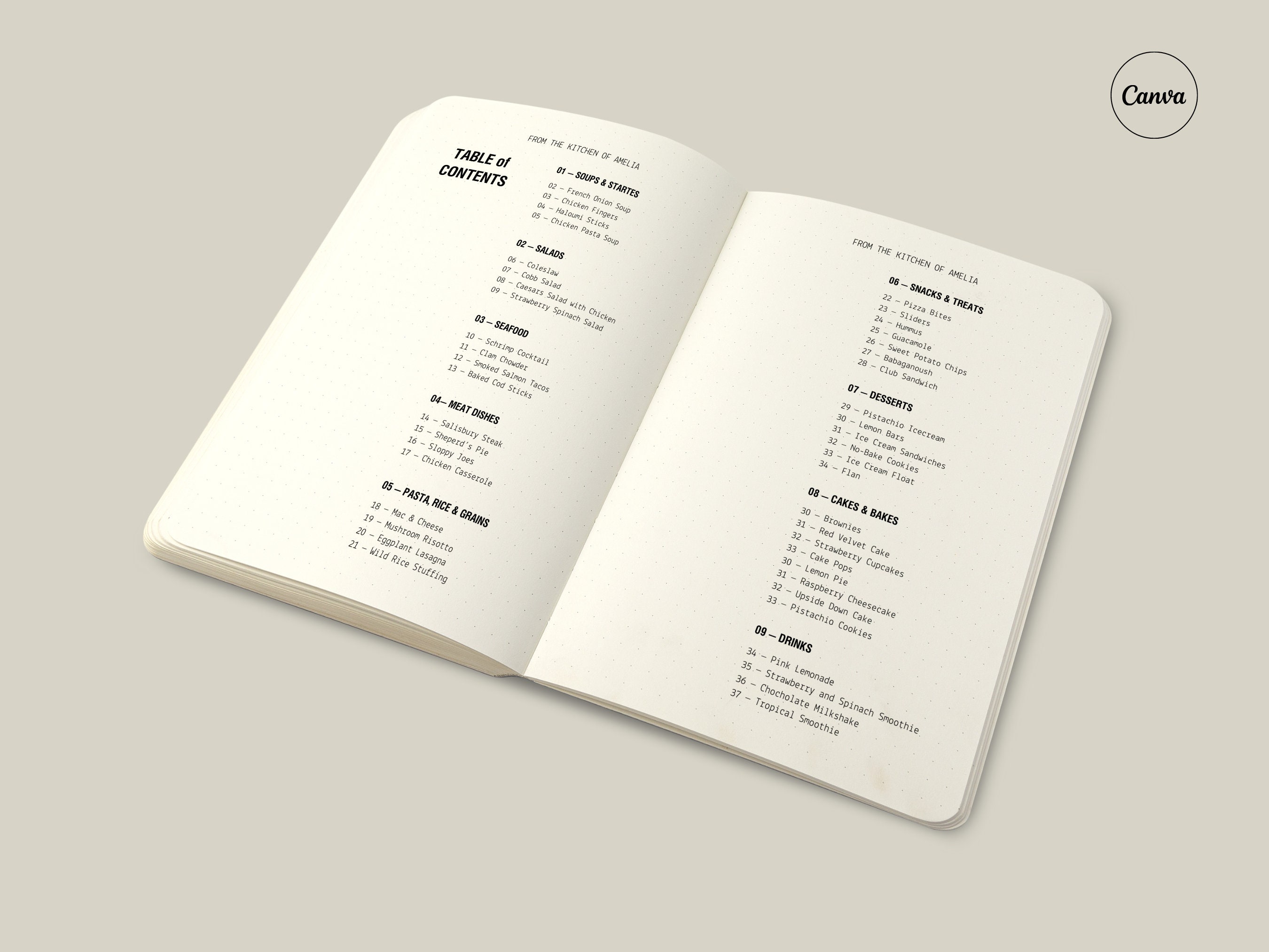 Table of Contents, Cookbook Template, Recipe Book Template, Editable