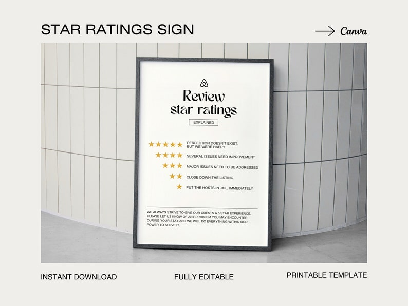 Airbnb Sign Template Canva, Superhost Star Rating System Explained