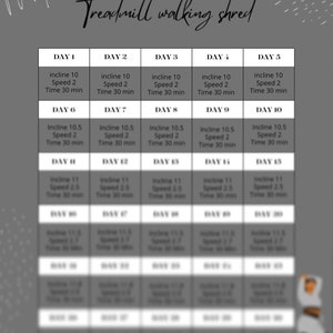 30 day treadmill challenge, Fitness Planner, Weight Loss Tracker, Workout Planner Fitness Journal, Self Care, Habit Tracker, 3-12-30