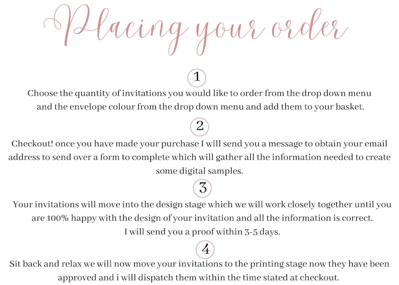 K&ouml;nnte beinhalten: Ein wei&szlig;er Hintergrund mit dem Text "Placing your order" in einer rosafarbenen Schrift. Das Bild zeigt eine nummerierte Anleitung zur Bestellung von Einladungen, einschlie&szlig;lich Auswahl von Menge und Umschlagfarbe, Bereitstellung von Informationen, Designphase und Druck.