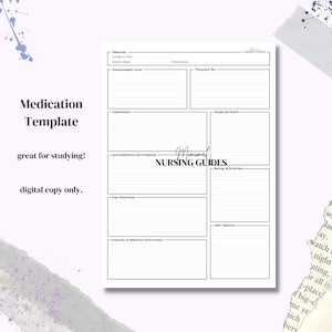 May include: A printable medication template with headings for medication name, category class, trade name, pharmacological action, therapeutic use, complications, contraindications and precautions, drug interactions, client education, evaluation of medication effectiveness, dosage and routes, and nursing considerations. The template is labeled "Medication Template" and "Minimal Nursing Guides".