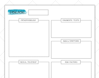 Disease Nursing Notes Template Med Surg Study Template | Etsy