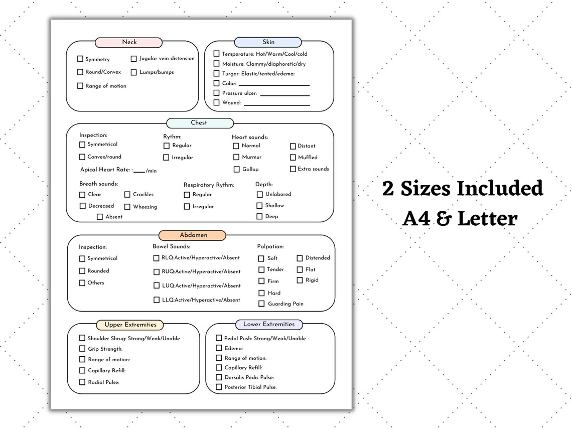 Head to Toe Assessment Nursing Template Nursing Guide - Etsy