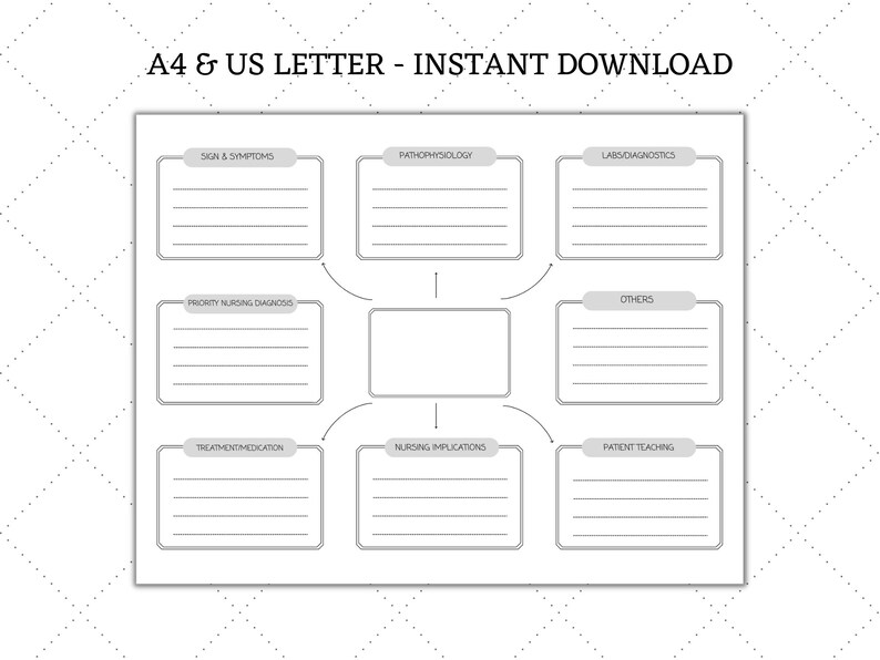 Nurse Concept Map Template Med Surg Template Nursing Study Etsy