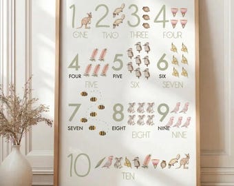 Educational Boho Style Numbers Art Print for Playroom, Cute Animals Numbers Poster for Kids Nursery, Scandinavian Design Toddler Wall Decor