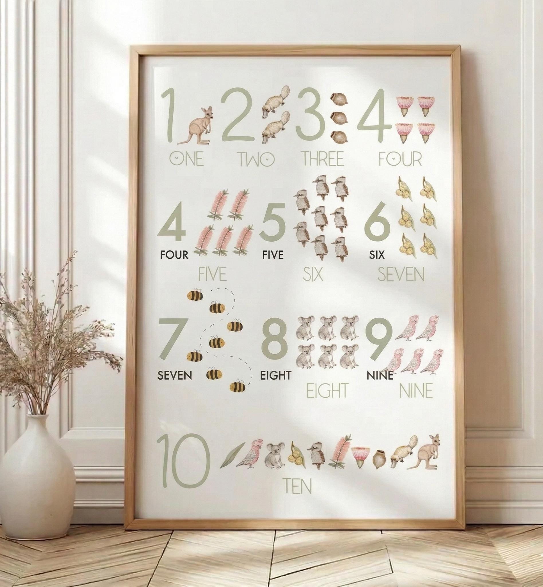 Educational Boho Style Numbers Art Print for Playroom, Cute Animals ...