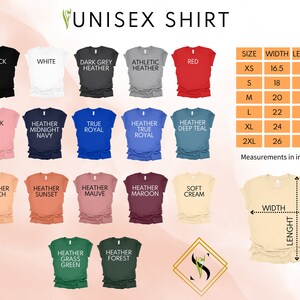 a chart of different types of t - shirts for men and women