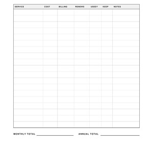 May include: A white subscription audit tracker sheet with black text and grid lines. The header reads SUBSCRIPTION AUDIT, followed by columns for Service, Cost, Billing, Renews, Used, Keep, and Notes. Includes lines for Monthly and Annual totals.