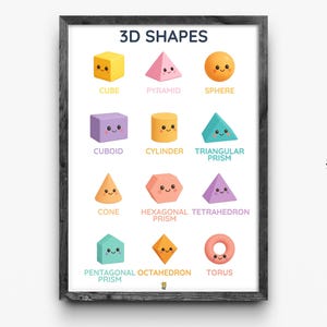 3D-Formen Poster für Kinder - Lernwandkunst | Druckbare Geometrie Tabelle | Sofort Download