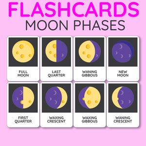 Schede didattiche sulle fasi lunari – Schede e poster in 3 parti ispirati al metodo Montessori / Set di apprendimento stampabile sul ciclo lunare spaziale / Download digitale istantaneo