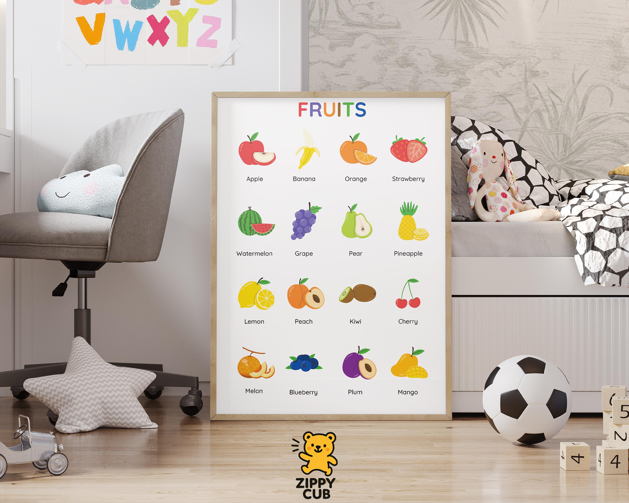 Fruits Poster for Kids – Printable Educational Wall Art | 16 Fruits ...