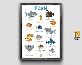 Fish Poster for Kids – Educational Sea Life Chart | 13 Fish Species | Printable Ocean Animal Wall Art | Instant Digital Download